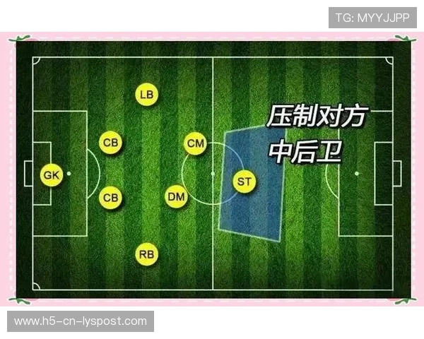 人盯人防守与区域联防在现代足球中的应用